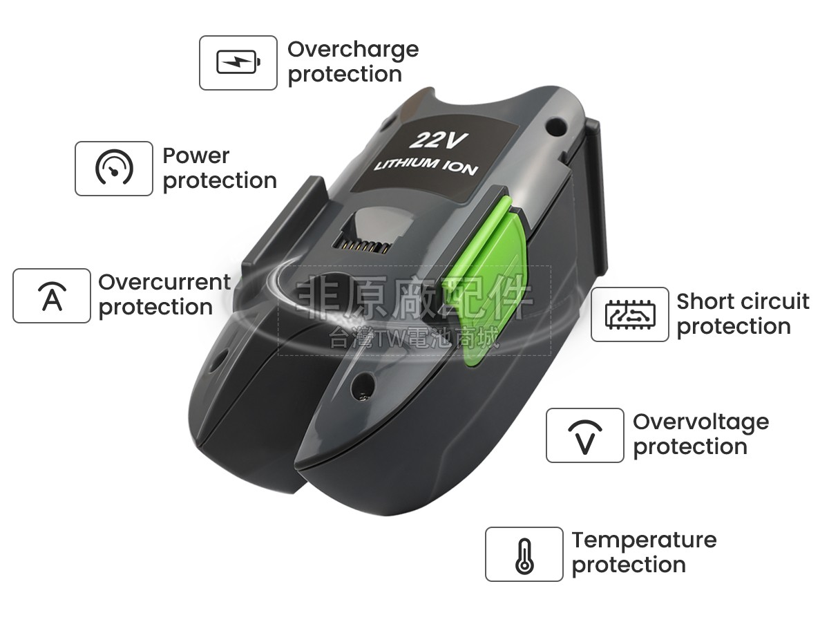 Gtech 113A0105副廠電池