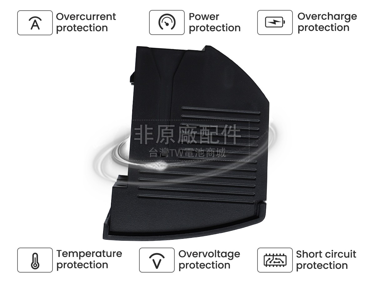 Gtech 103A022副廠電池