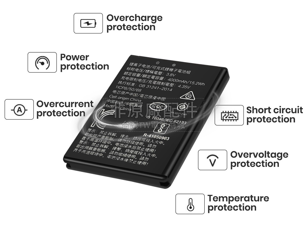 Honeywell EDA50HC副廠電池