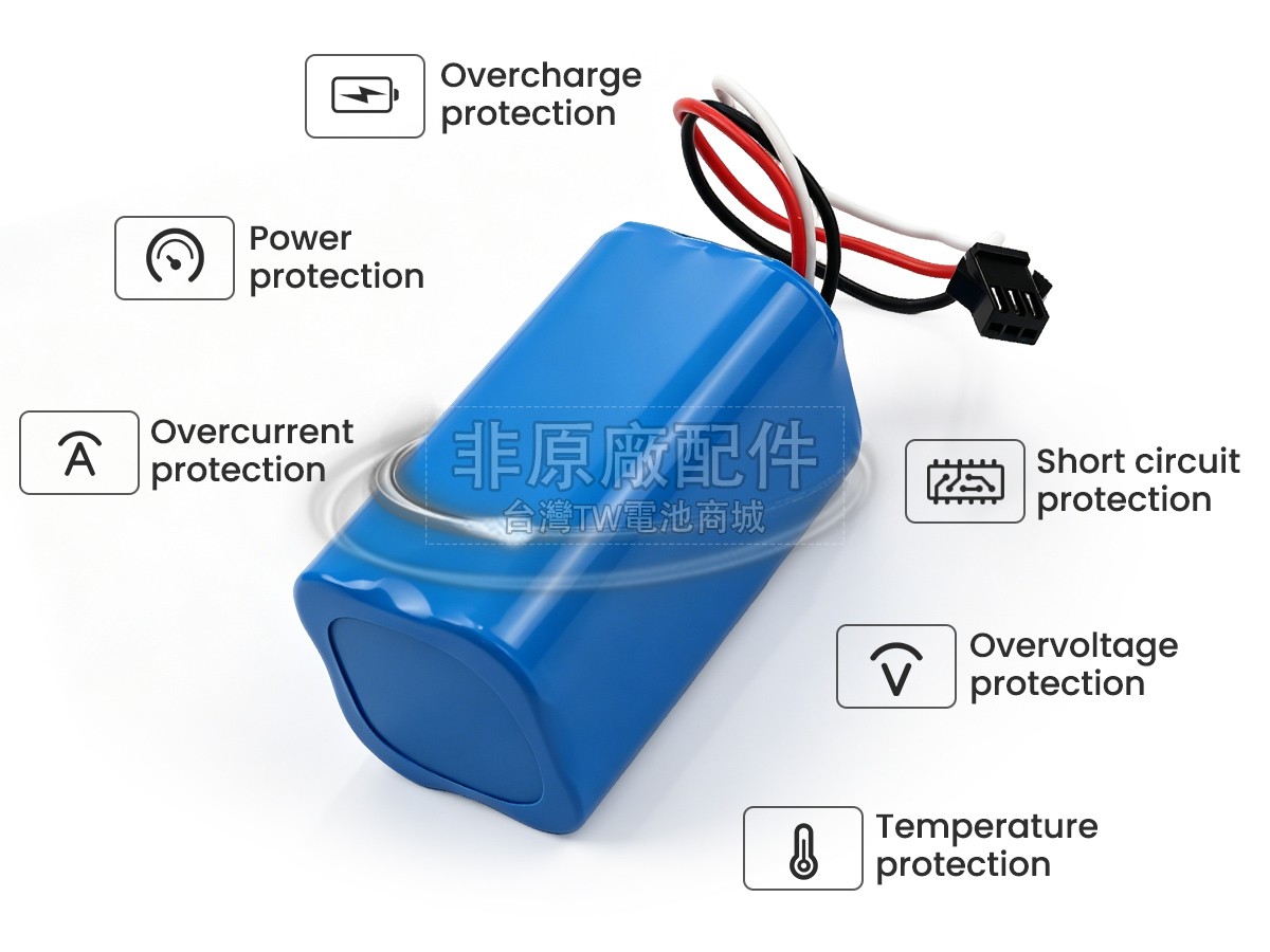 Hoover B015副廠電池