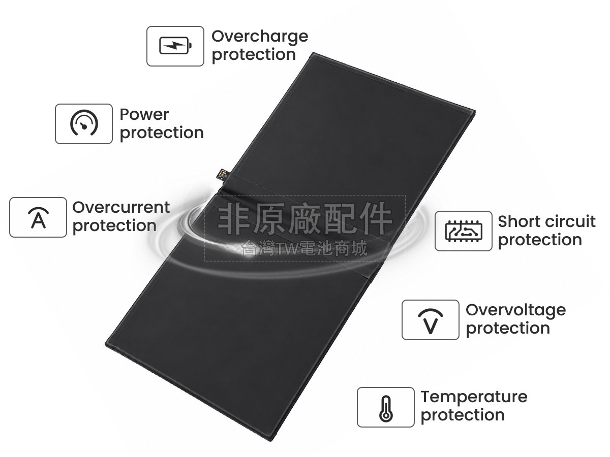 Huawei MEDIAPAD M5 10.8副廠電池