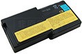 副廠IBM FRU 02K7057筆記型電腦電池