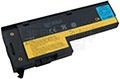 原廠IBM ThinkPad X60s 1704筆電電池