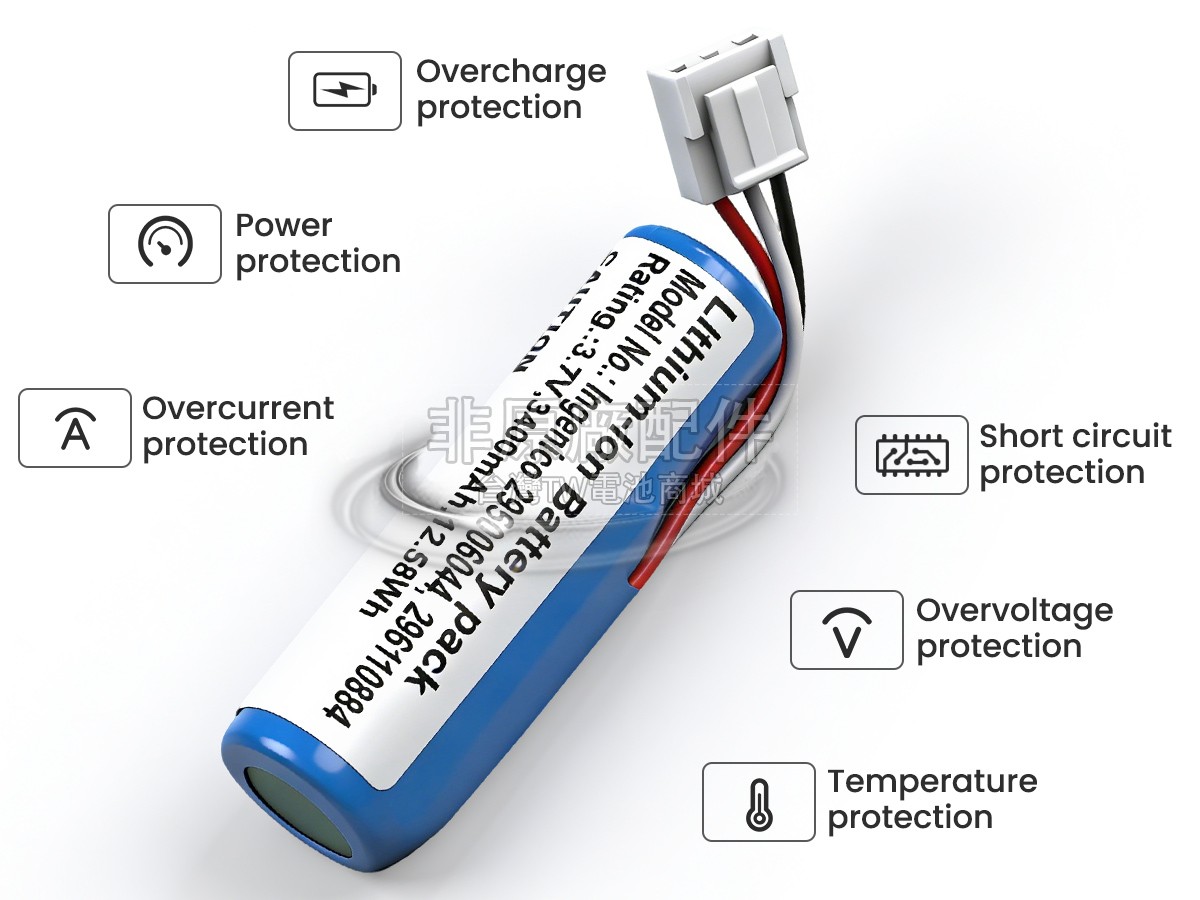 Ingenico MOVE 2500副廠電池