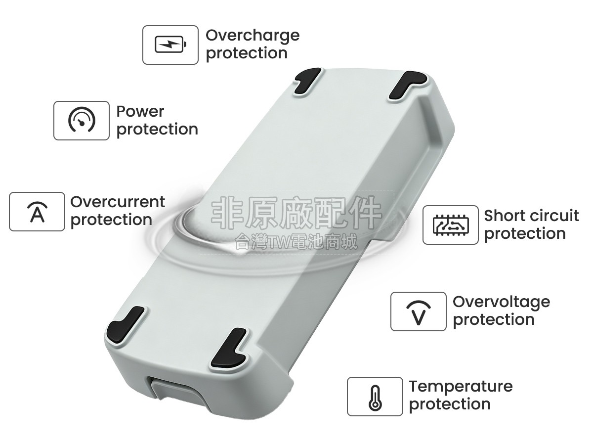 Inogen 1400-3010-8副廠電池