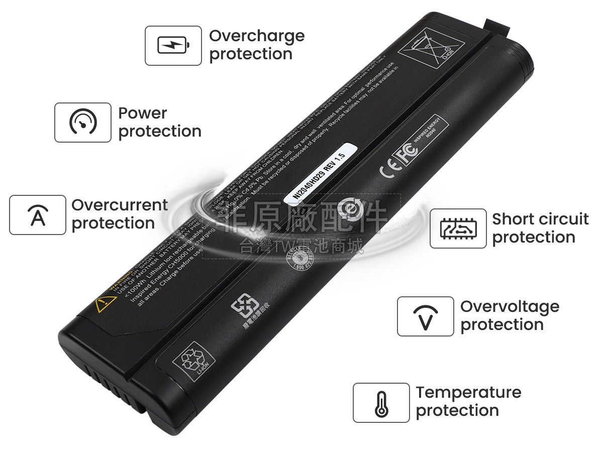 Inspired Energy NI2040HD24副廠電池