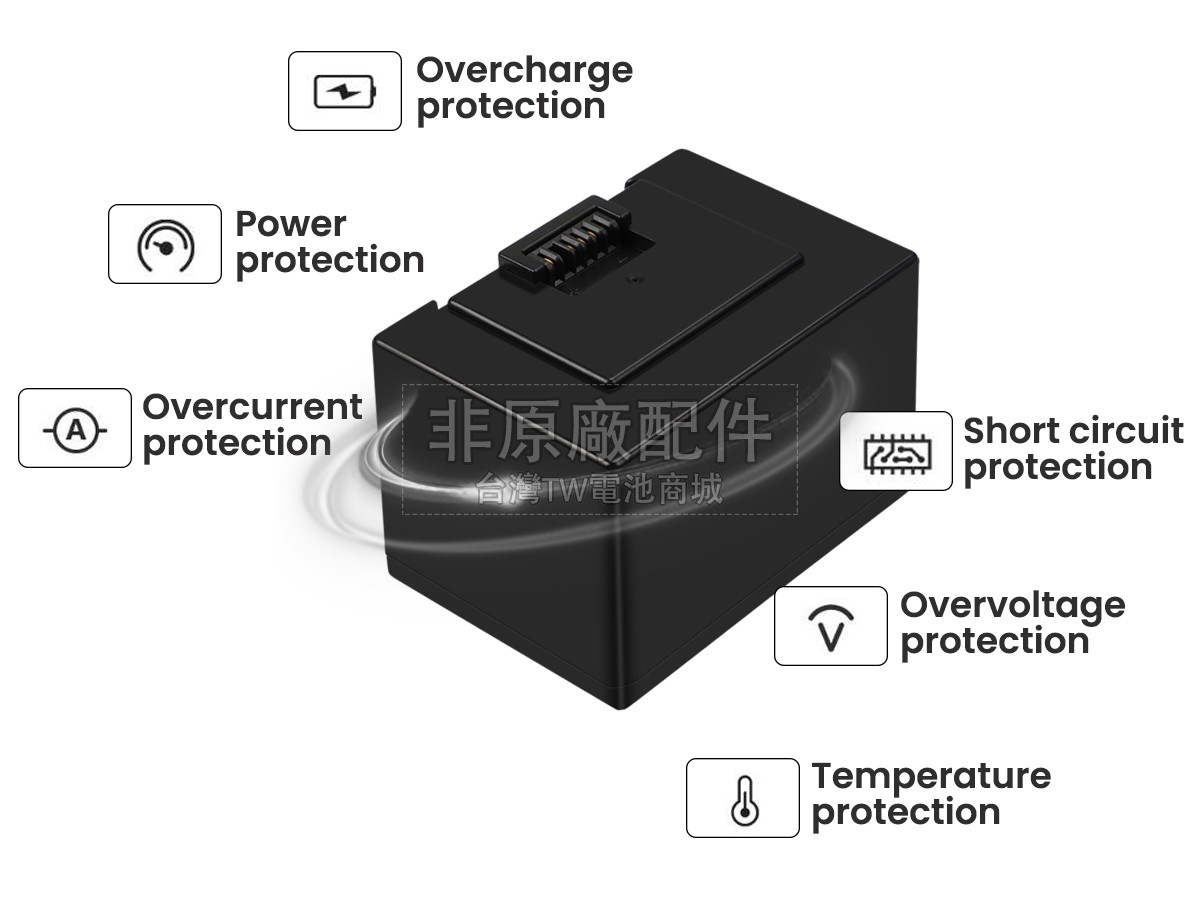 iRobot ABL-D2A副廠電池