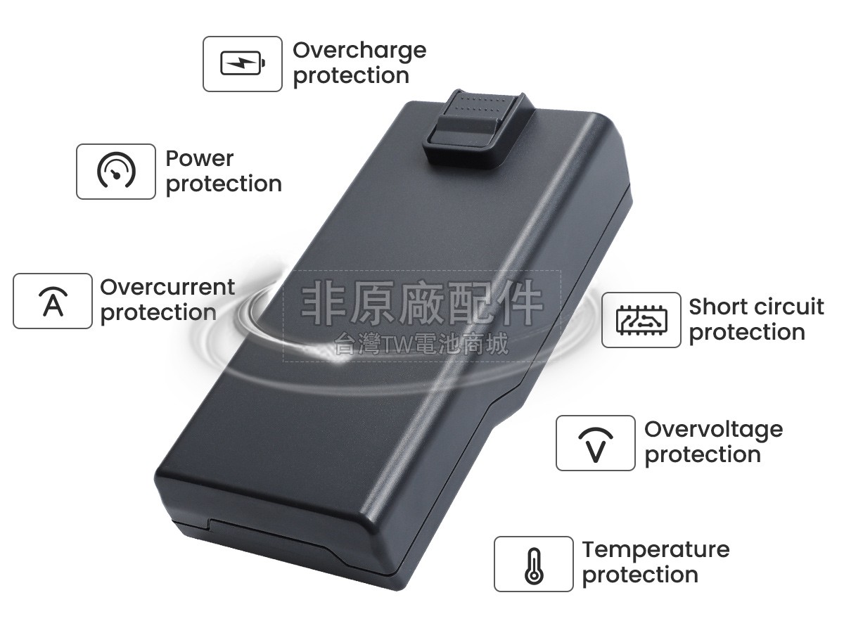 iRobot H1 HANDHELD VACUUM CLEANER副廠電池