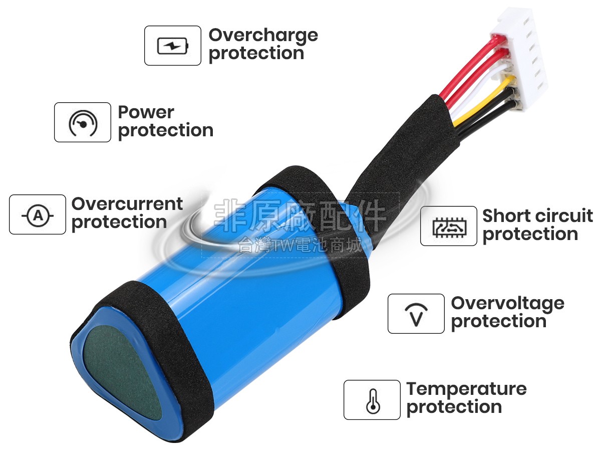 JBL GSP-1S3P-CH4A副廠電池