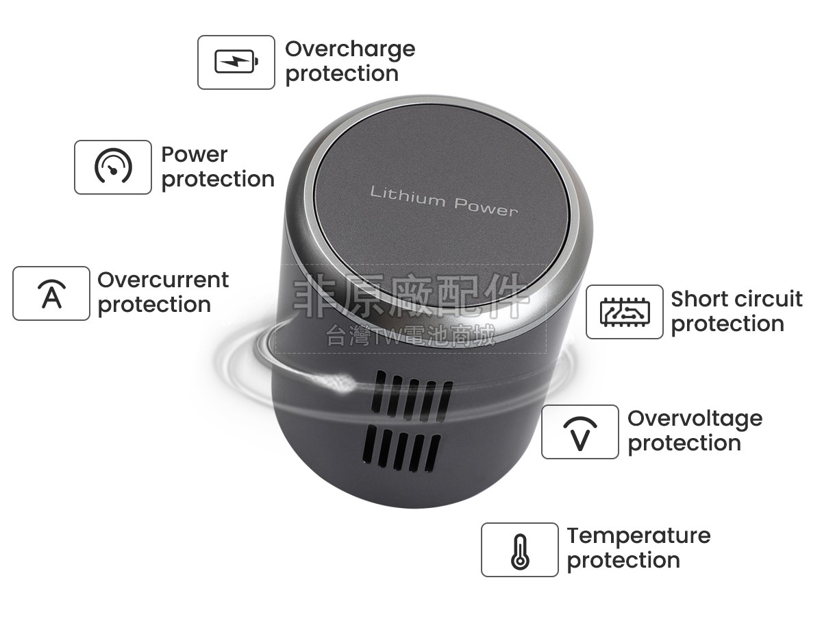 JIMMY JV85 PRO副廠電池