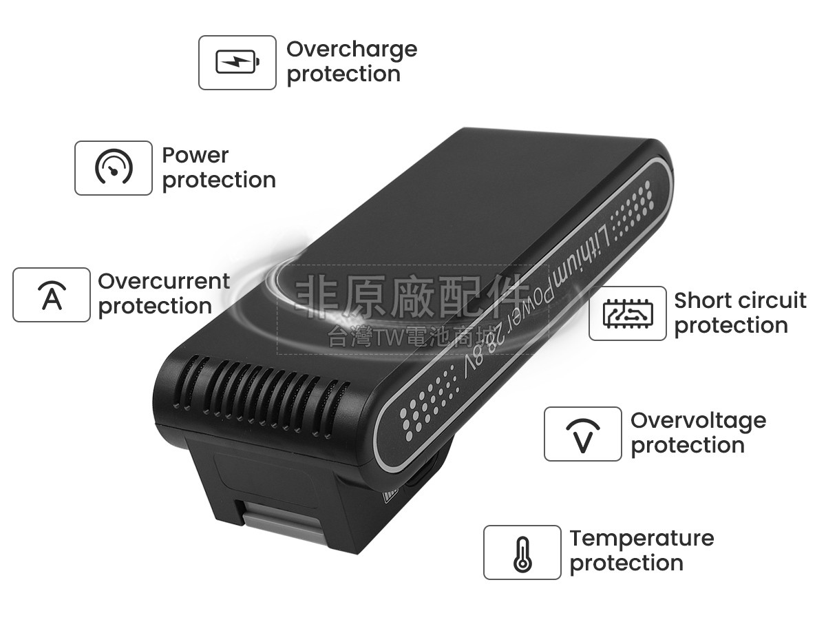 JIMMY H10 PRO副廠電池