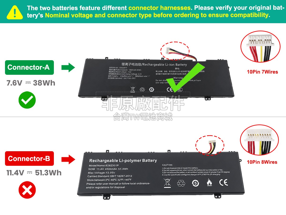 Jumper ECHIPS HOT NB15A副廠電池
