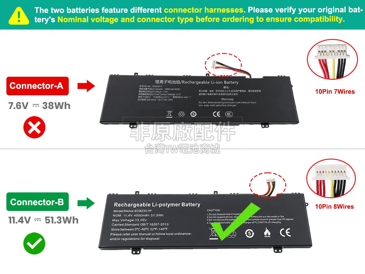 Jumper ECHIPS HOT NB15A副廠電池