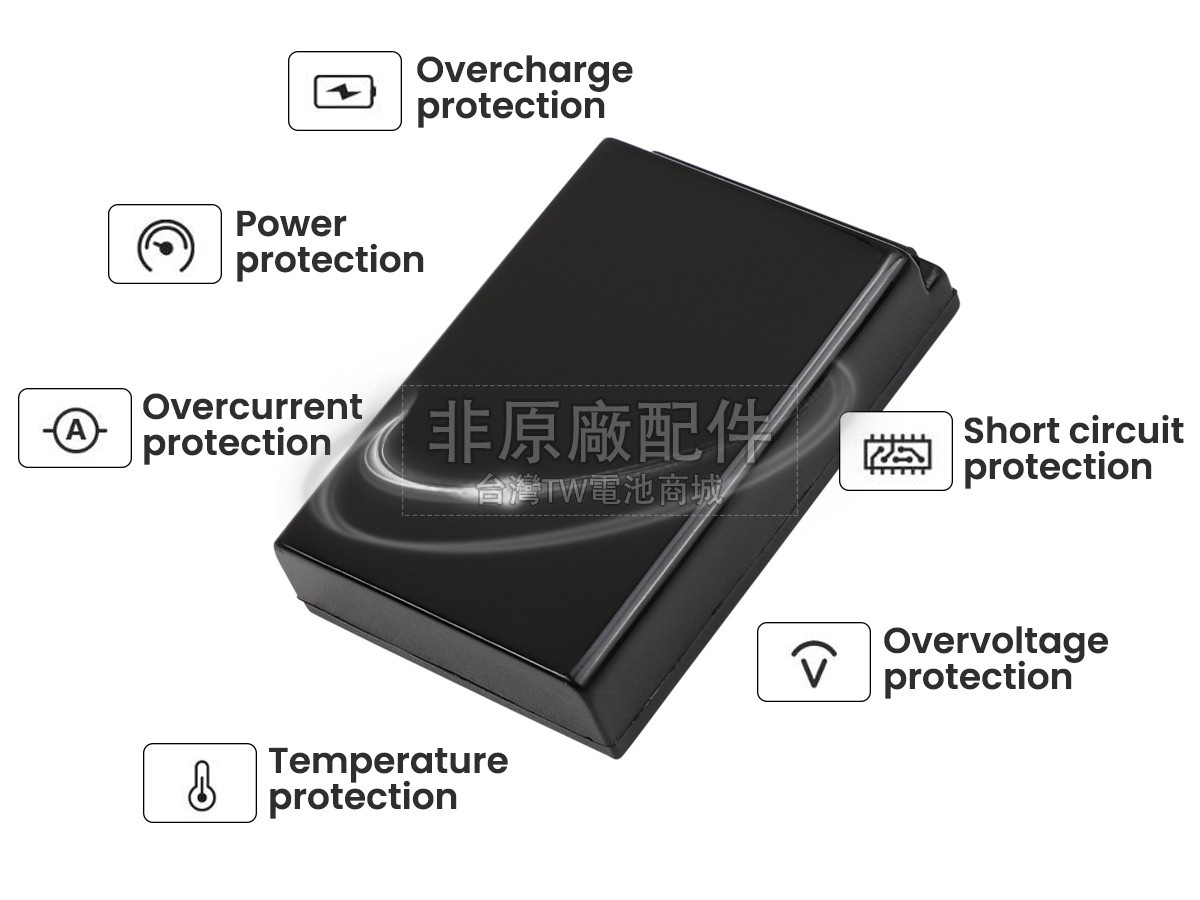 Kodak P850副廠電池