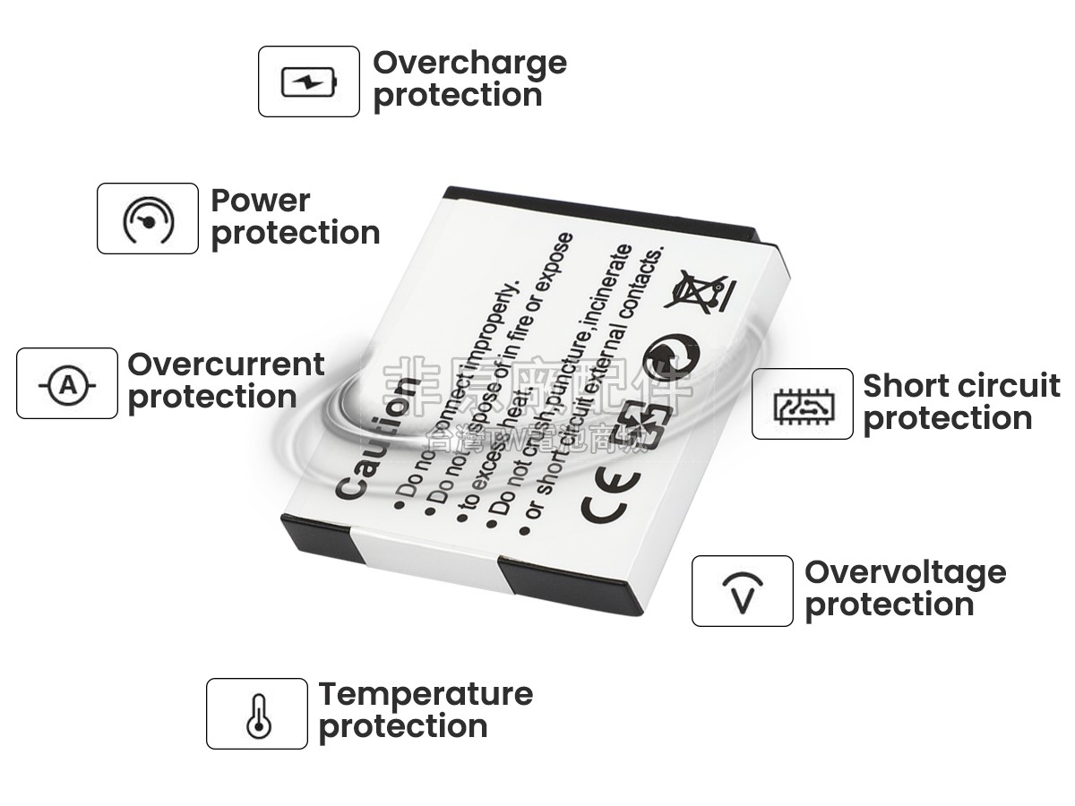 Kodak EASYSHARE MD41副廠電池