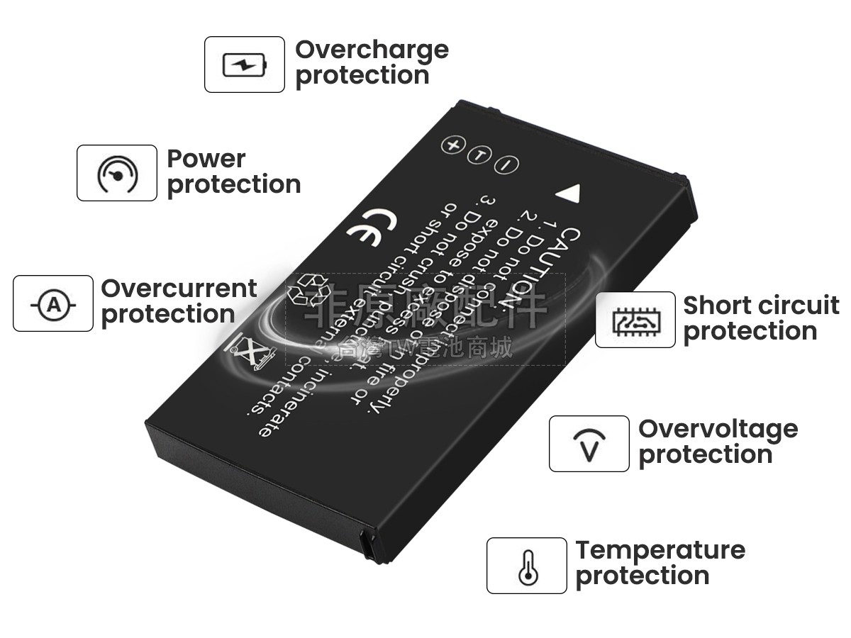 Kyocera SL300RT副廠電池
