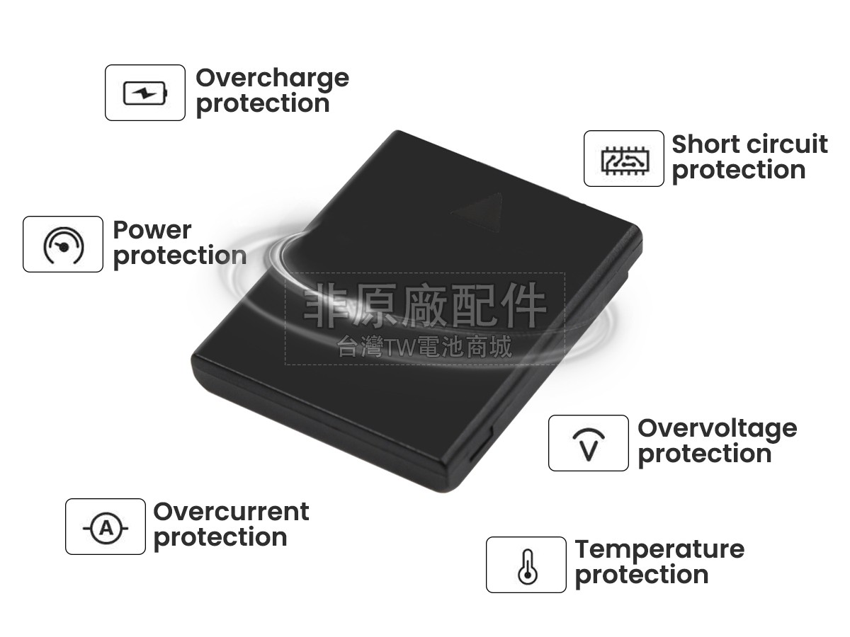 Leica BP-DC2副廠電池