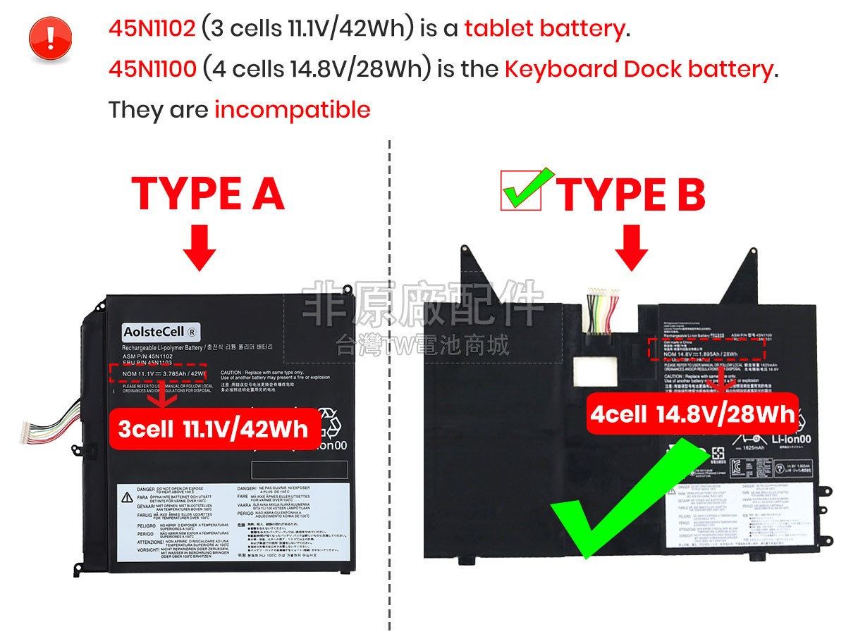 Lenovo ThinkPad HELIX 3698副廠電池