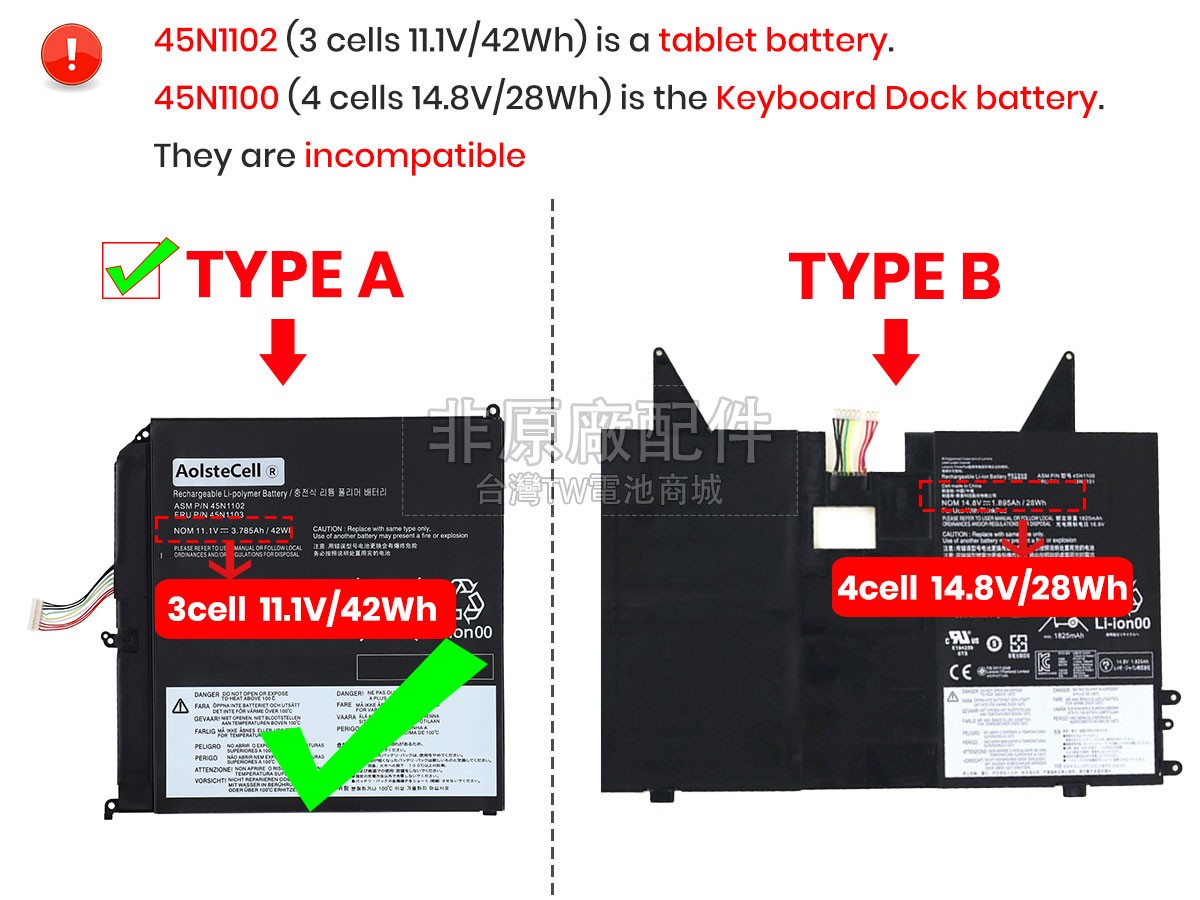 Lenovo ThinkPad HELIX 3698副廠電池