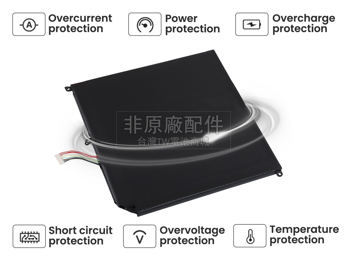 Lenovo ThinkPad HELIX 3698副廠電池
