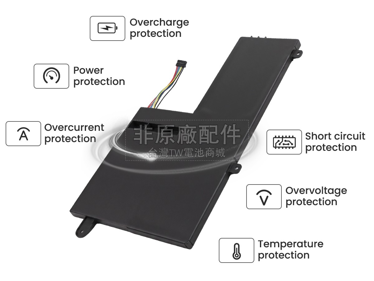 Lenovo L15L2PB1副廠電池