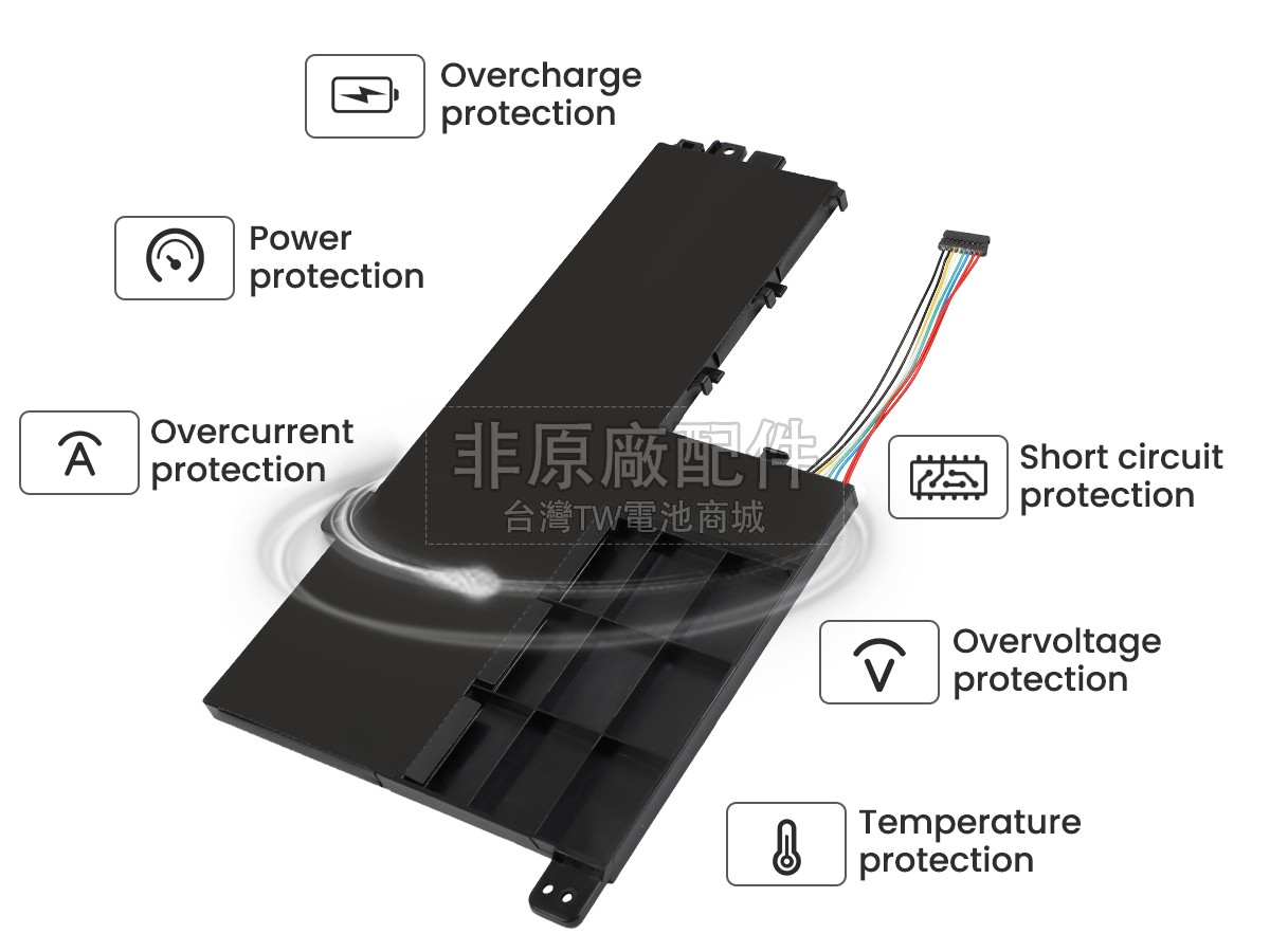 Lenovo L15L2PB1副廠電池