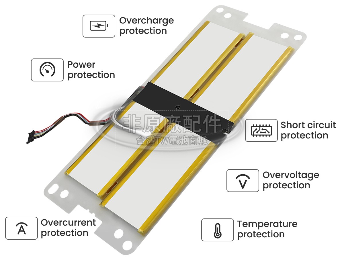 Lenovo ThinkPad X1 FOLD GEN 1-20RK002KPE副廠電池