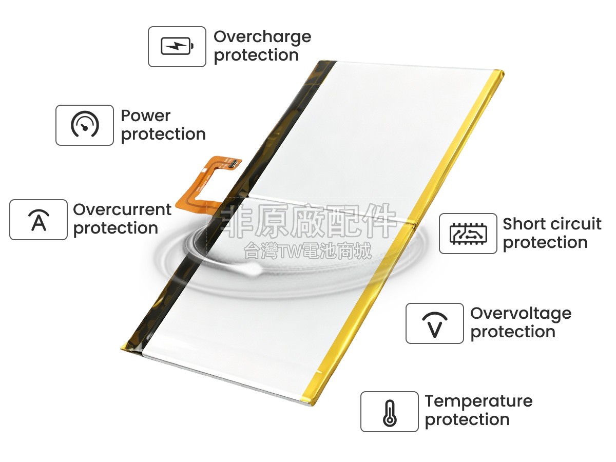 Lenovo SB18D06730副廠電池