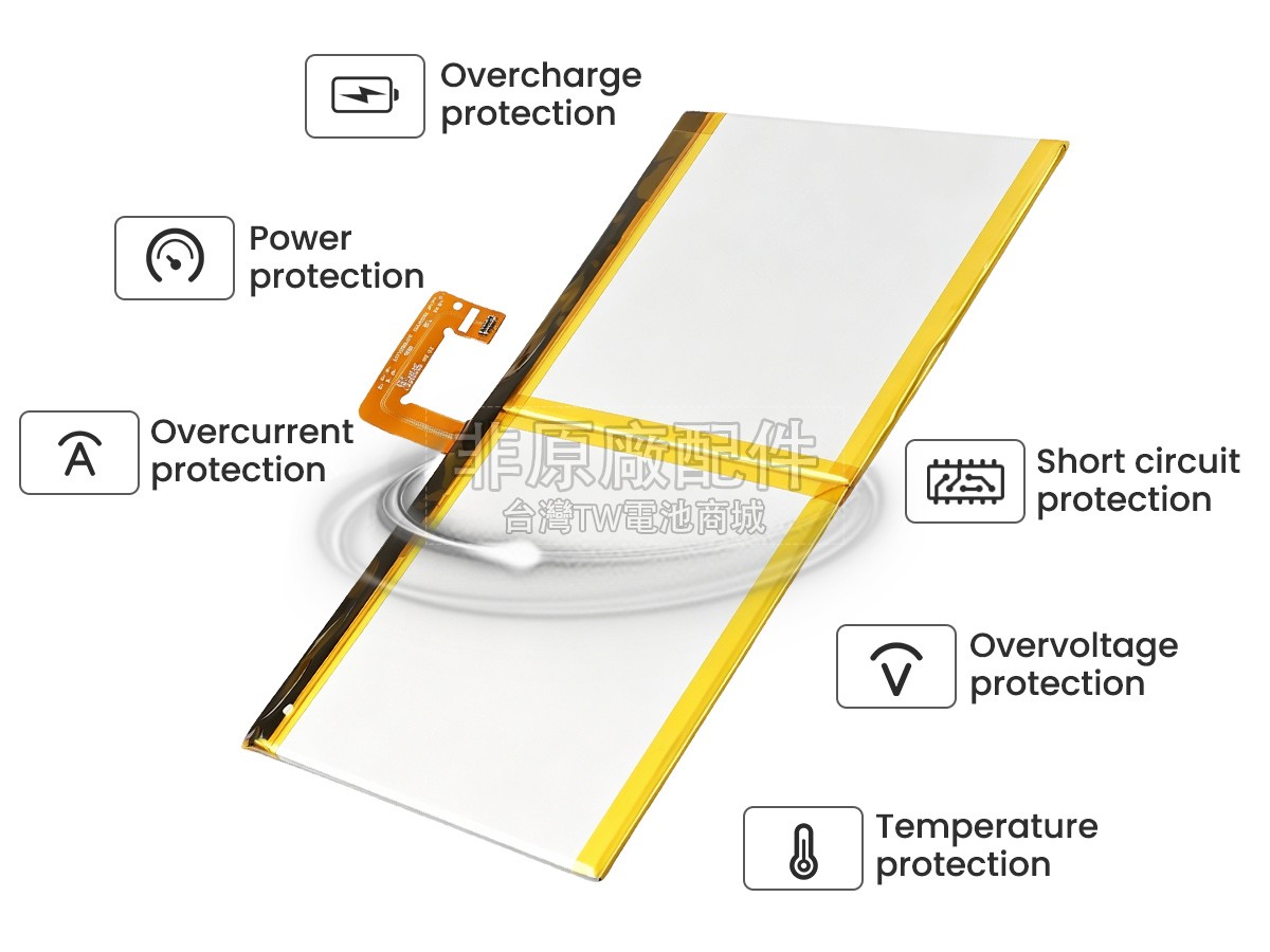 Lenovo SB18D06730副廠電池