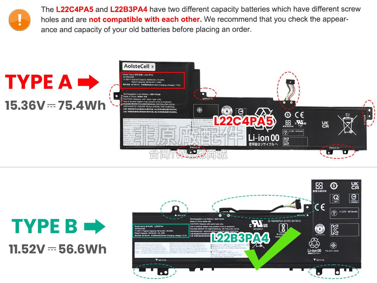 Lenovo IdeaPad SLIM 5 16IRL8-82XF005JAU副廠電池