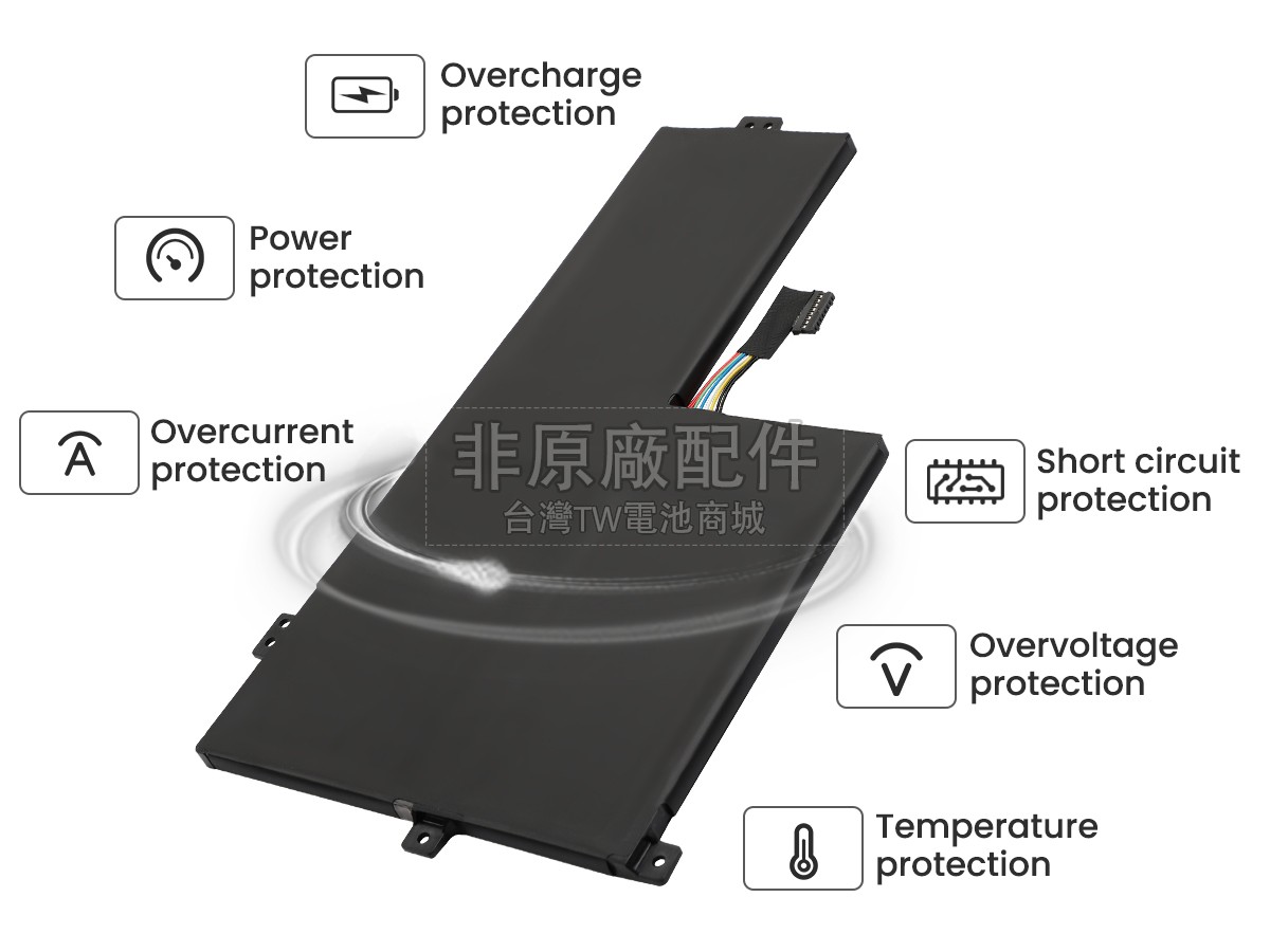 Lenovo 5B11H56352副廠電池