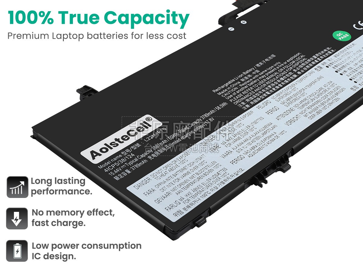 Lenovo L22M4PF0副廠電池