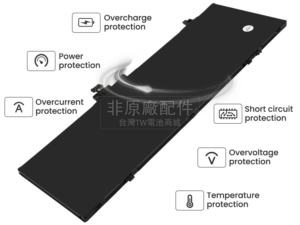 Lenovo L22M4PF0副廠電池
