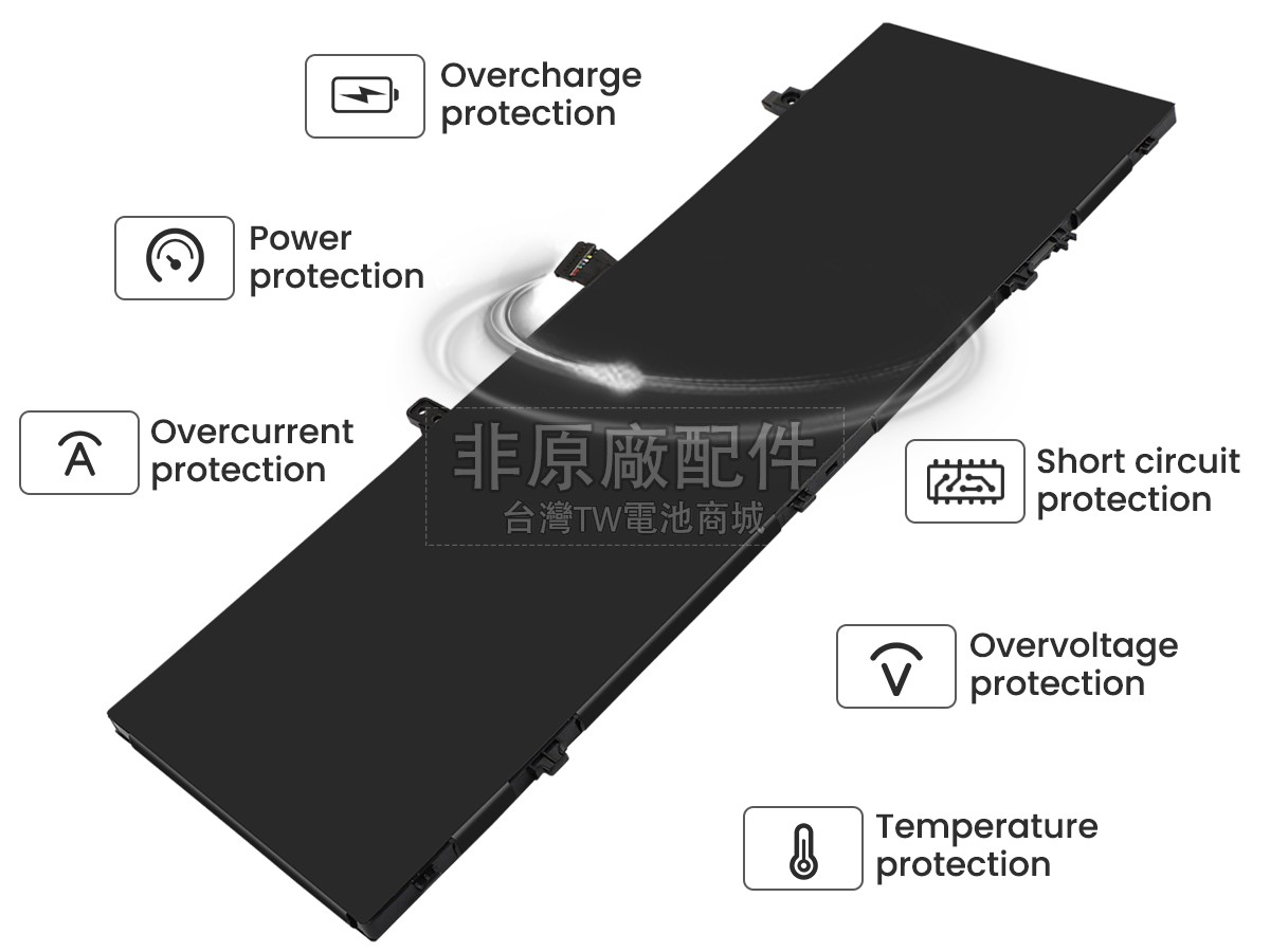 Lenovo YOGA SLIM 6 14IRH8-83E0001QIV副廠電池