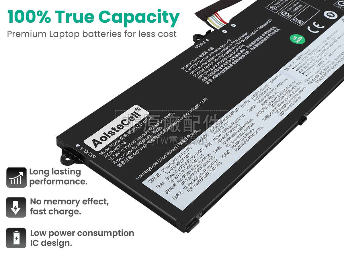 Lenovo L22M4PG3副廠電池