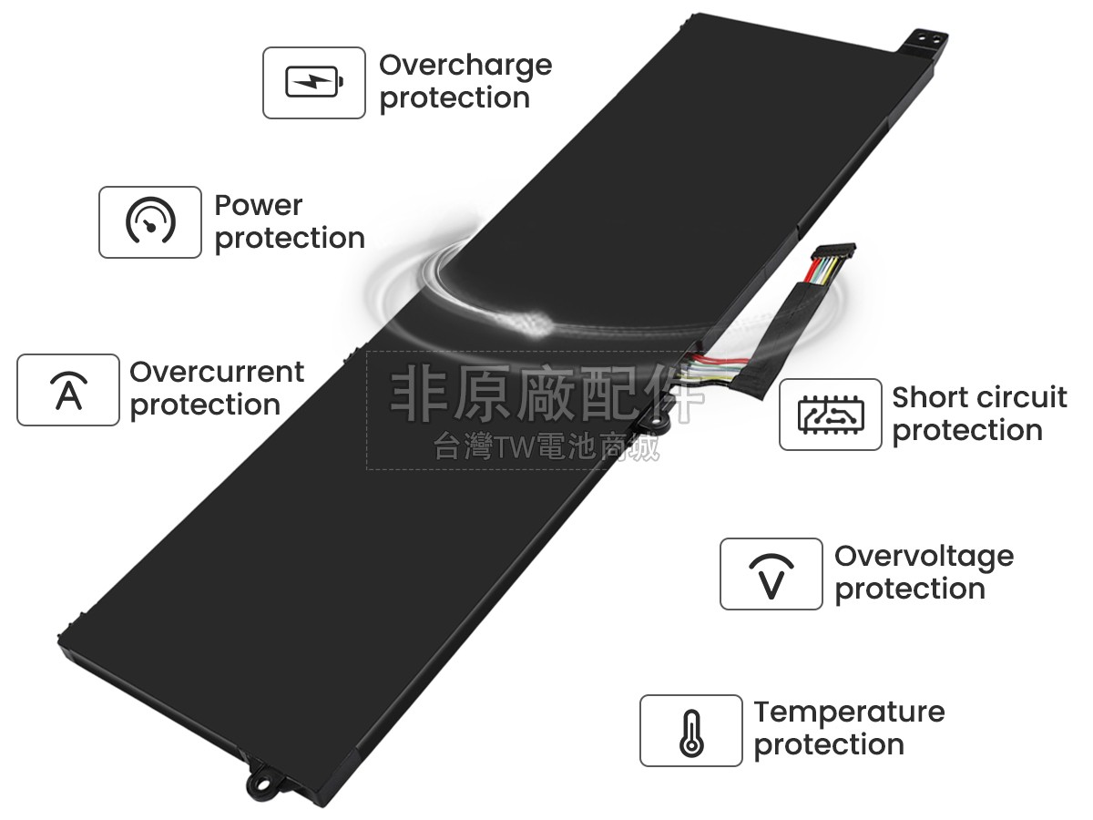 Lenovo L22M4PG3副廠電池