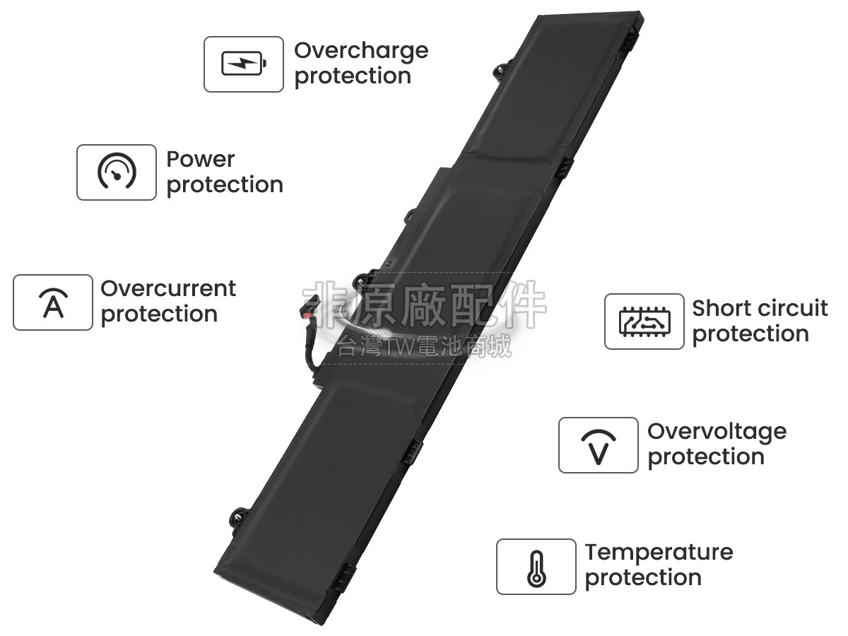 Lenovo L23D3P72副廠電池