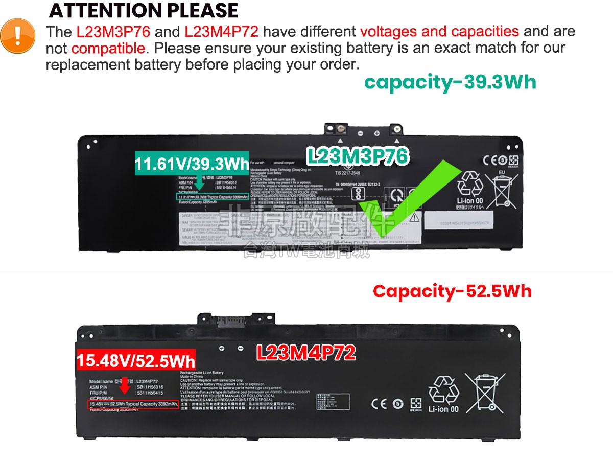 Lenovo ThinkPad P14S GEN 5-21ME0001GR副廠電池
