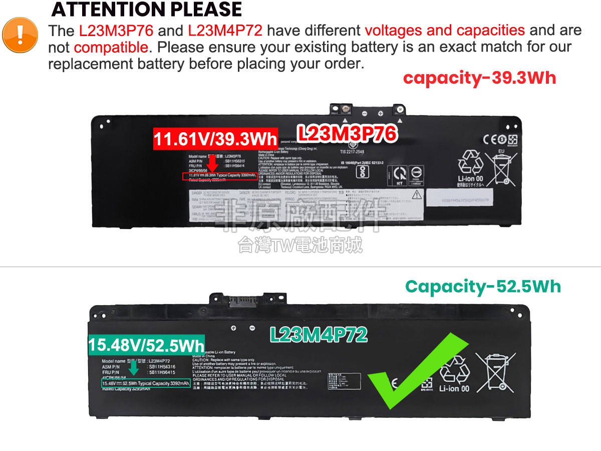Lenovo ThinkPad P14S GEN 5-21ME0001GR副廠電池