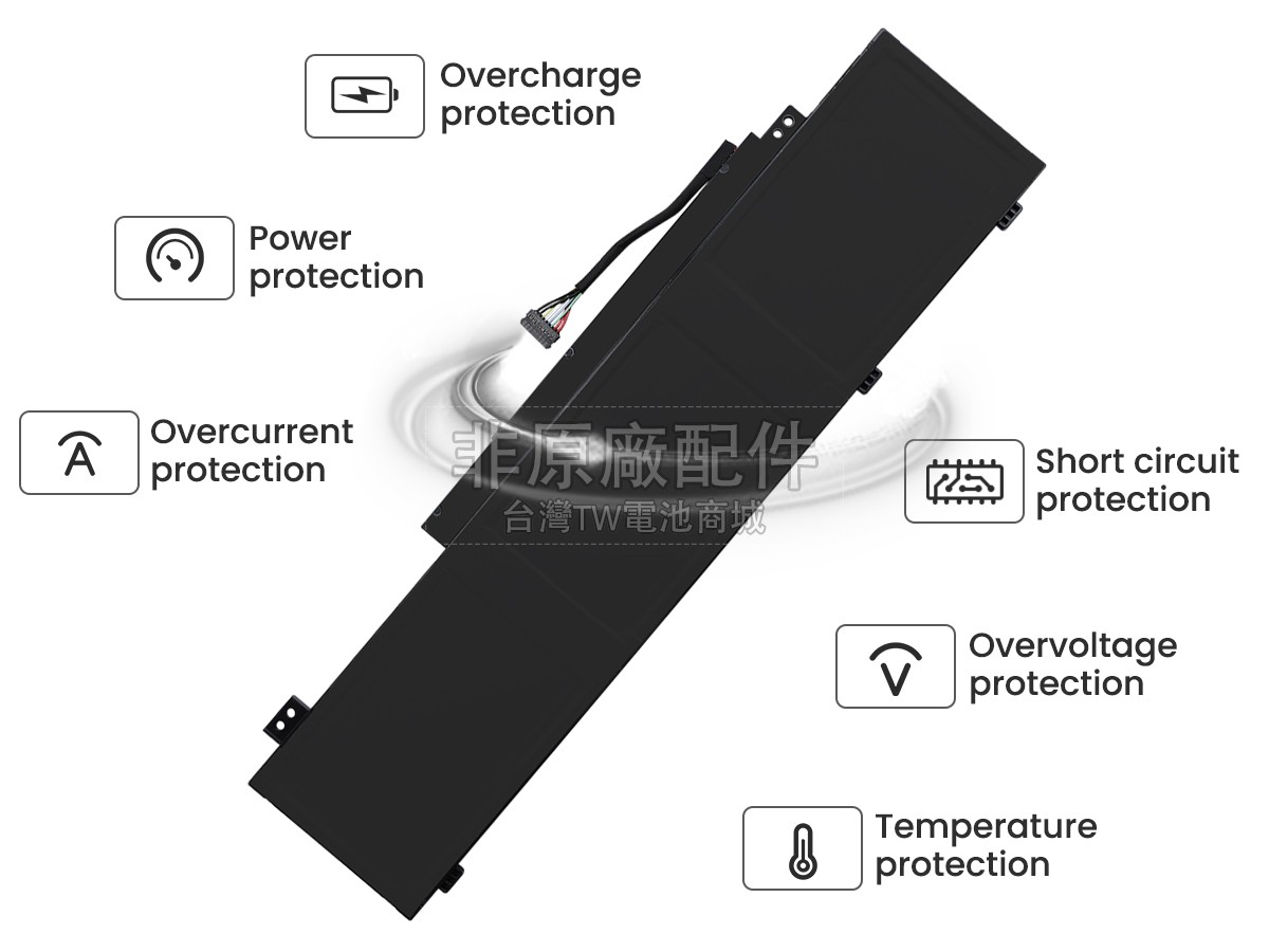 Lenovo IdeaPad SLIM 5 14IRH10-83HR0012BM副廠電池