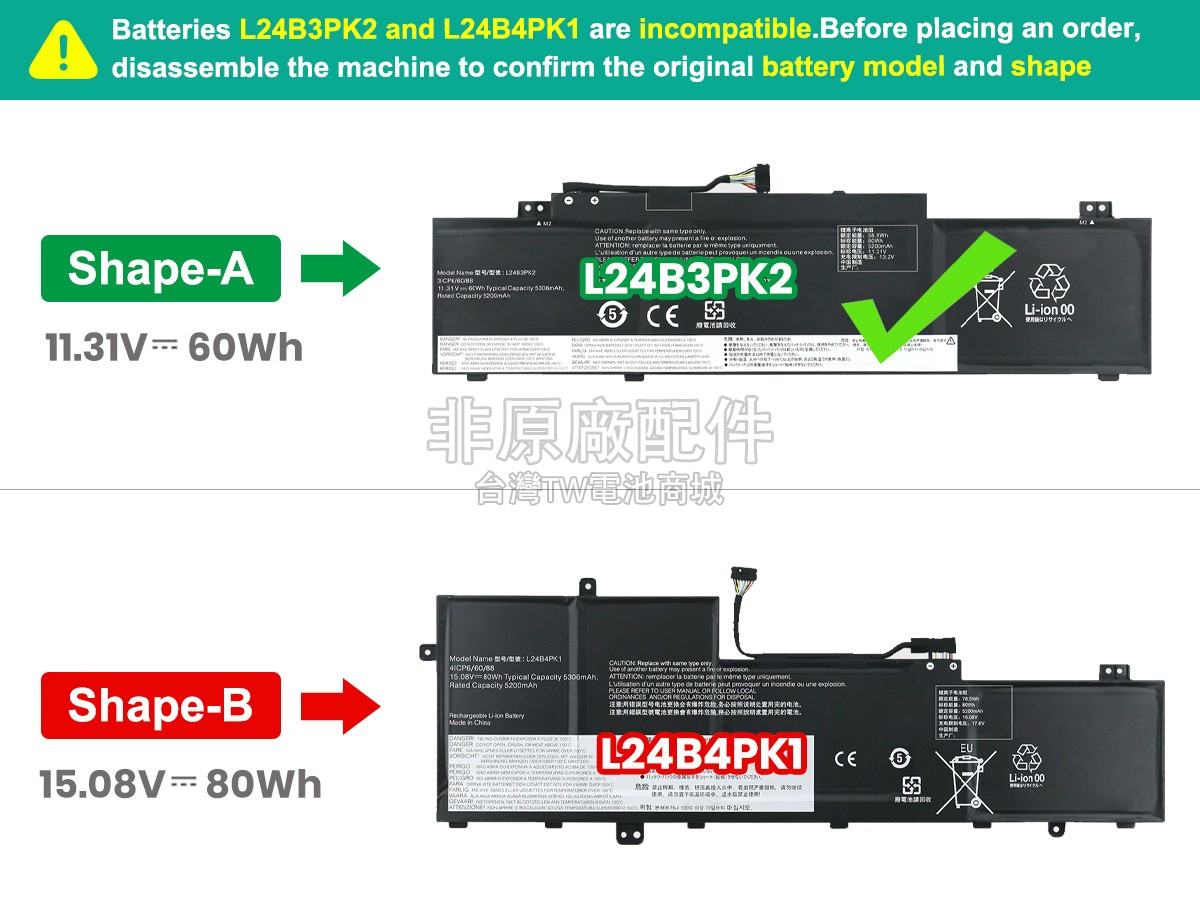 Lenovo IdeaPad SLIM 5I-83S6副廠電池