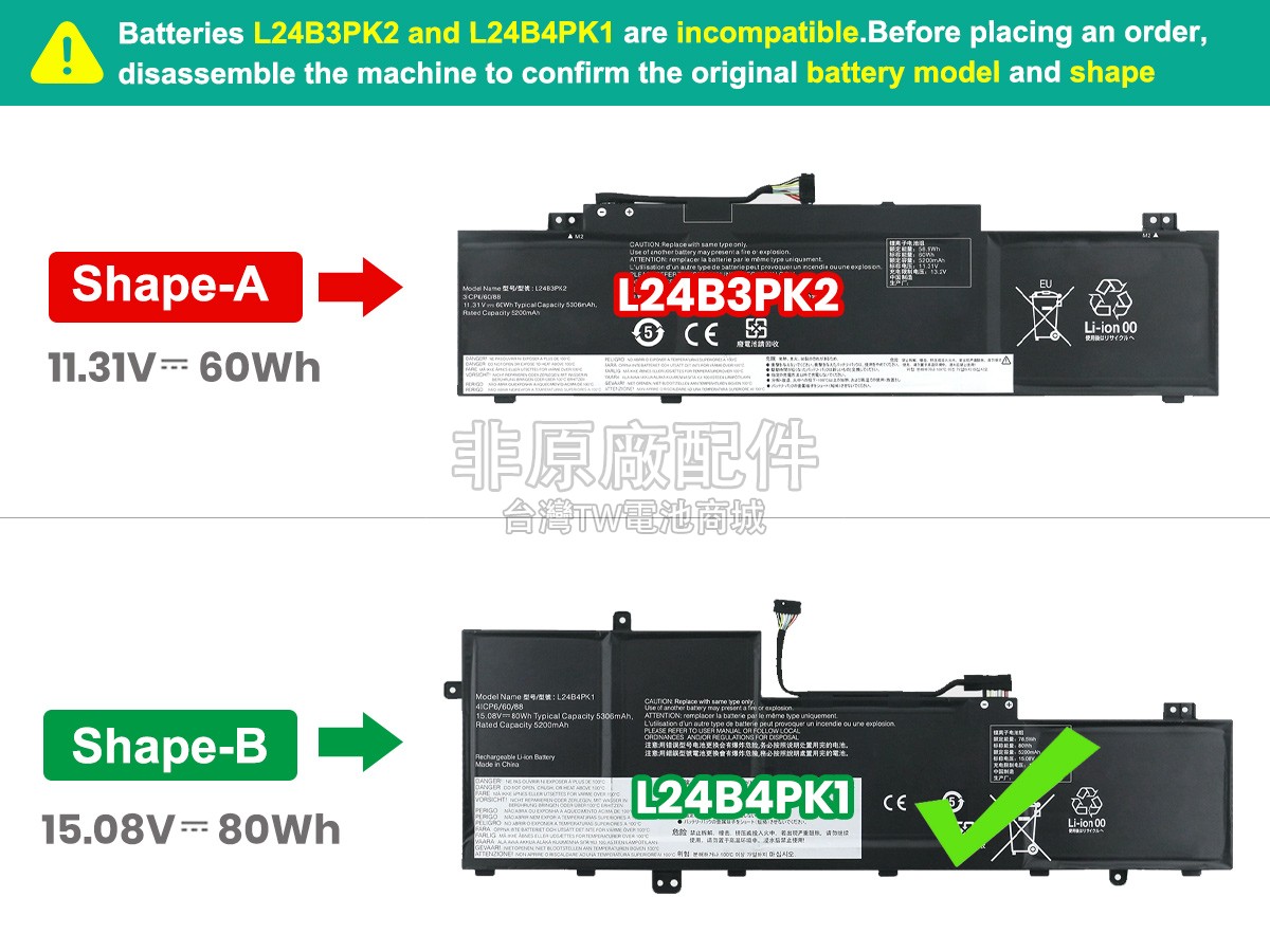 Lenovo IdeaPad SLIM 5I-83S6副廠電池