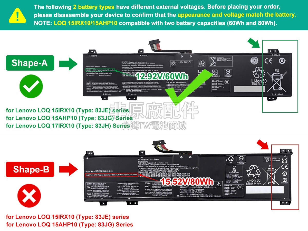 Lenovo LOQ 15AHP10-83JG003WPB副廠電池