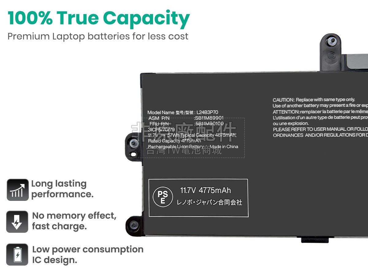 Lenovo ThinkPad X1 2-IN-1 GEN 10-21NU0026SC副廠電池