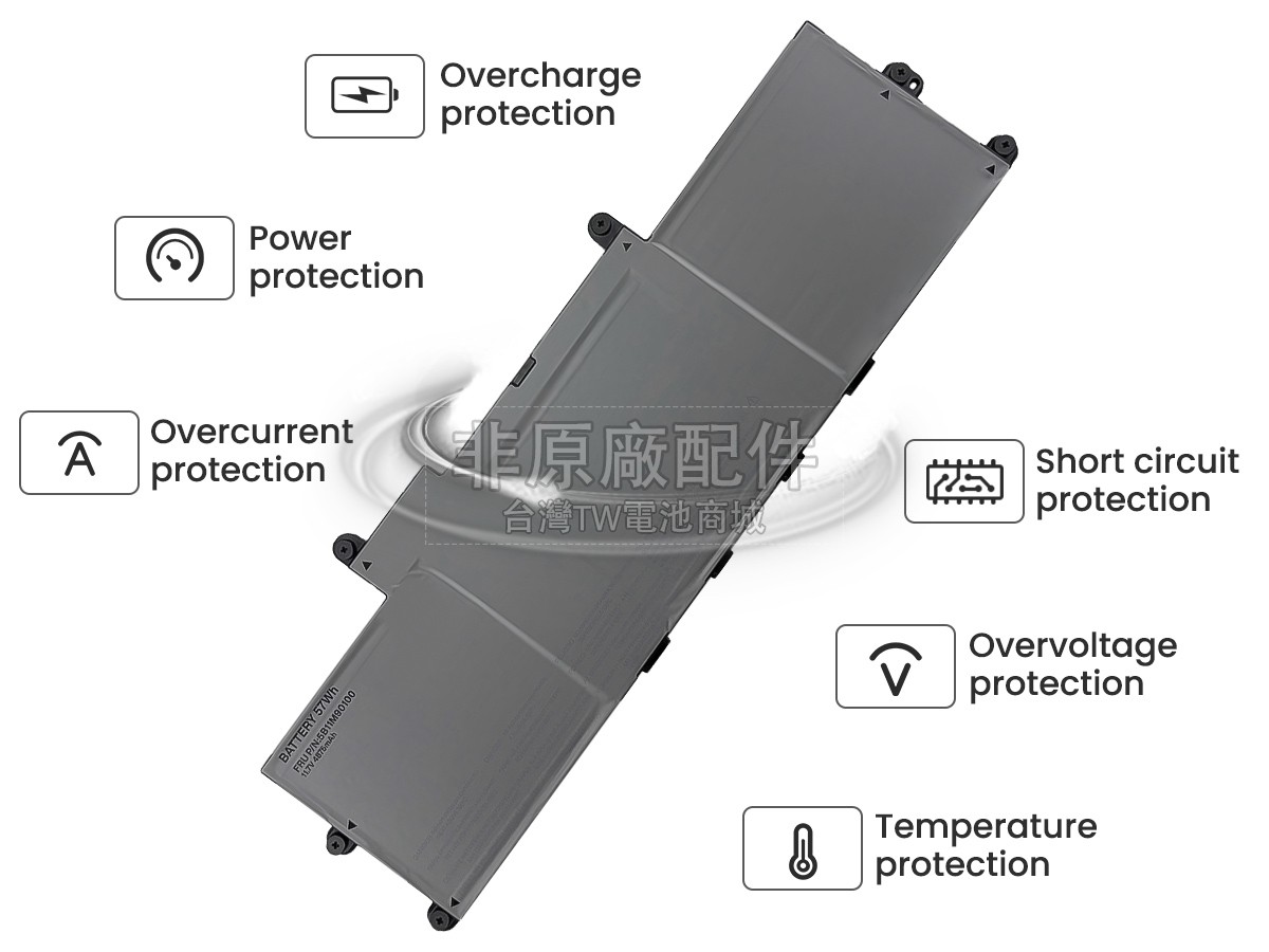 Lenovo ThinkPad X1 2-IN-1 GEN 10-21NU0026SC副廠電池