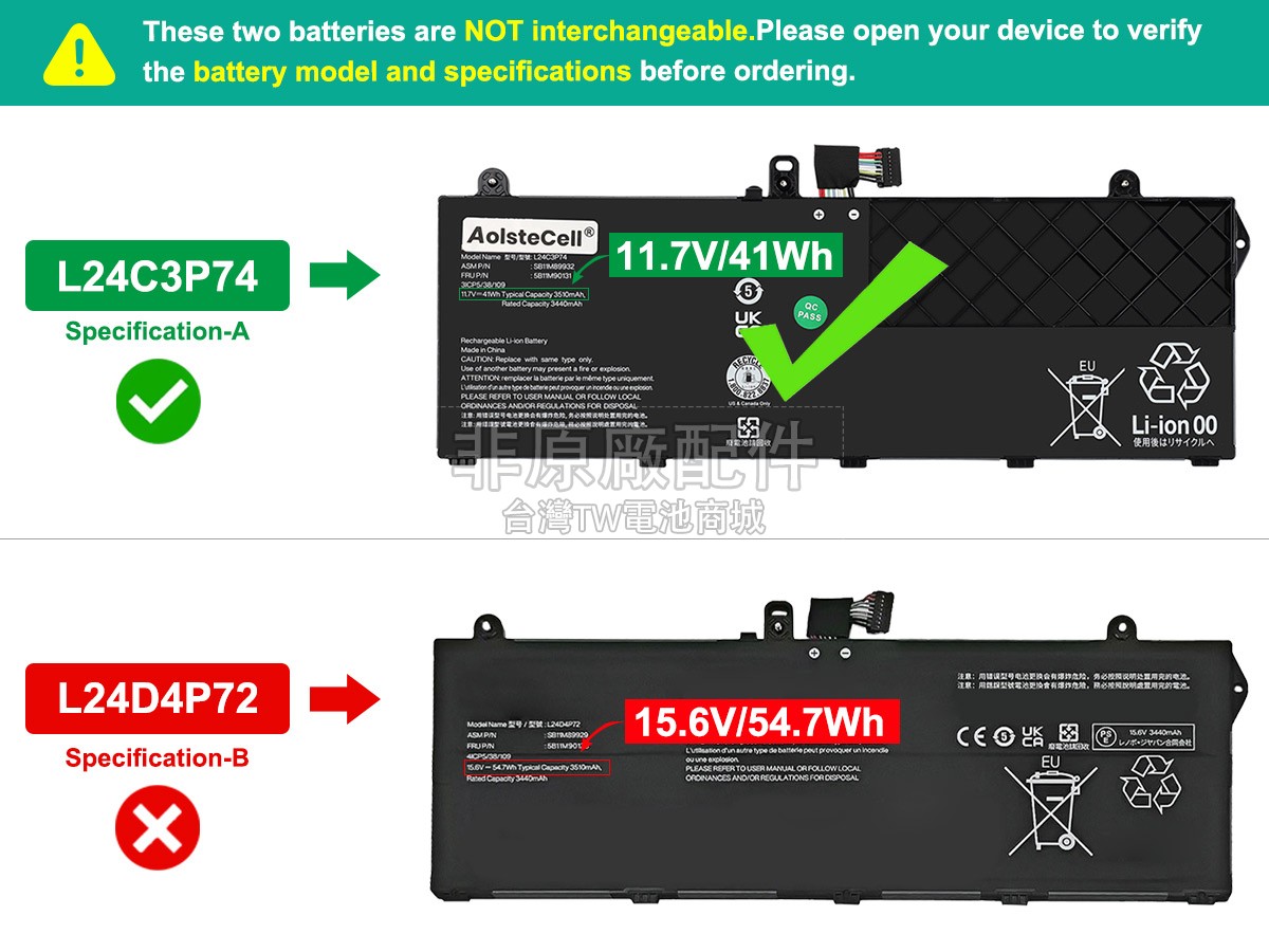 Lenovo 5B11M90131副廠電池