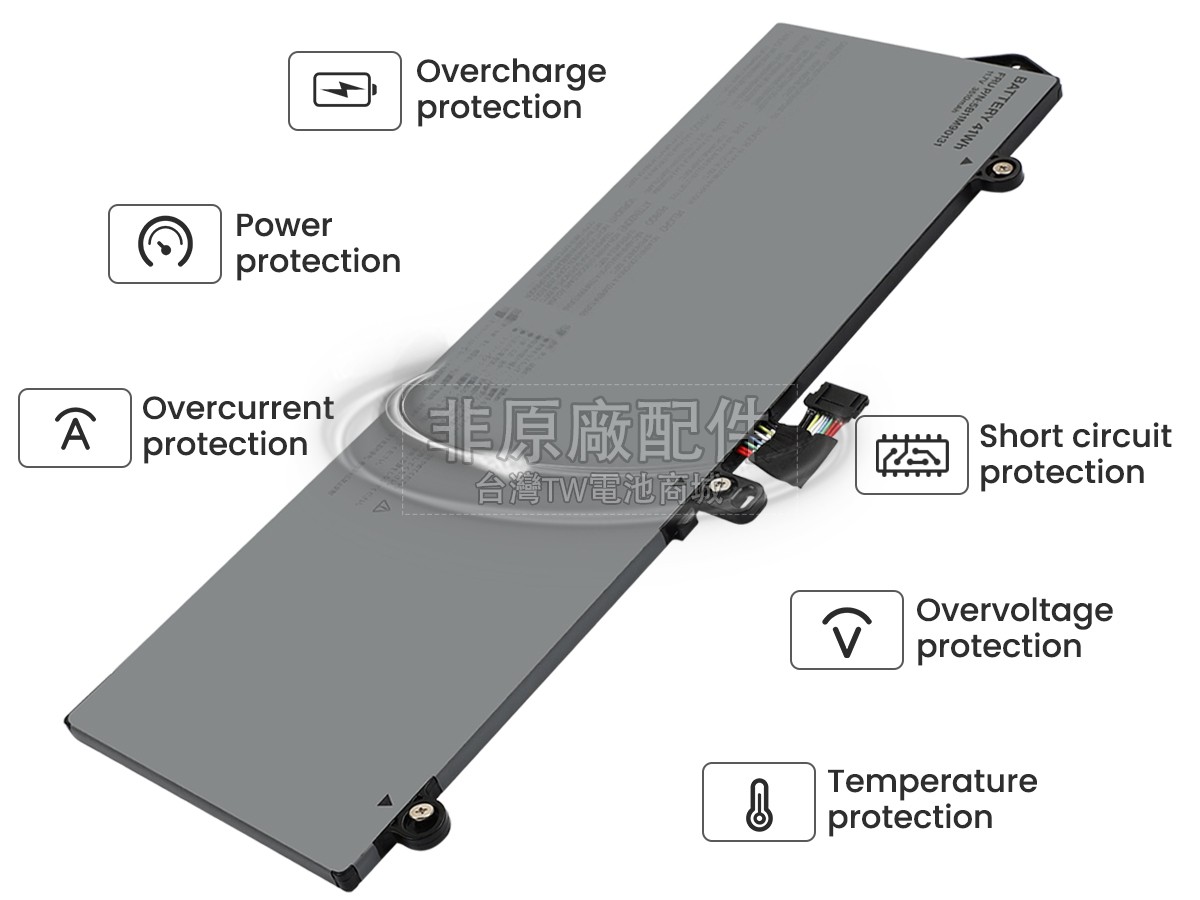 Lenovo 5B11M90131副廠電池