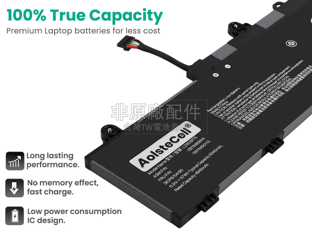 Lenovo ThinkPad L16 GEN 2-21SC001UED副廠電池