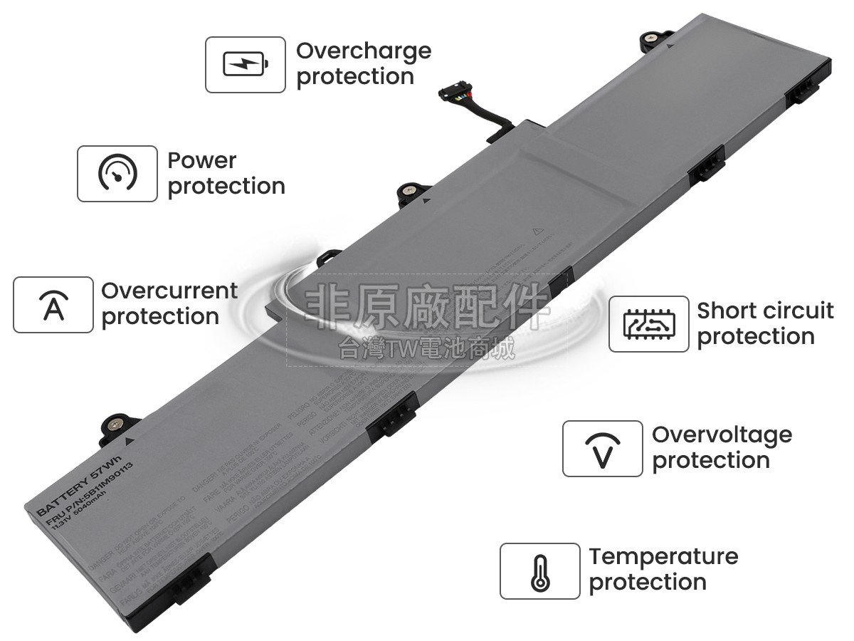 Lenovo ThinkPad L16 GEN 2-21SC001UED副廠電池