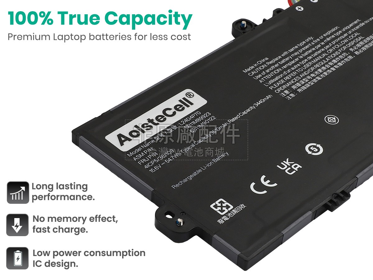 Lenovo ThinkPad X13 GEN 6-21RM002PPB副廠電池